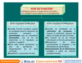 POR SU FUNCIÓN
                Mediante su aplicación se pueden alcanzar muchos fines
                Se sobreponen durante el proceso de enseñaza-aprendizaje




   EVALUACIÓN SUMATIVA                              EVALUACIÓN FORMATIVA

 Cumple función sumativa cuando                     Cumple es empleada en la
 es empleada para la valoración de                  valoración de procesos y
 productos,        procesos      o                  supone la obtención rigurosa de
 aprendizajes que se consideran                     datos a lo largo de dicho proceso.
 terminados, con el fin de                          Su función es el de brindar
 determinar si el resultado es                      información en forma permanente.
 positivo o negativo.                               Recolección         de        datos
 Sirve para tomar decisiones, ya                    concernientes al progreso y las
 sea       de      aprobación    o                  dificultades de aprendizaje.
 desaprobación      de   un   área                  Interpretación de la información
 curricular.                                        recogida a partir de criterios
 Repetición o promoción de año                      predeterminados
16/06/2010
                                                                           Wilfredo I. Mamani Calderon
 