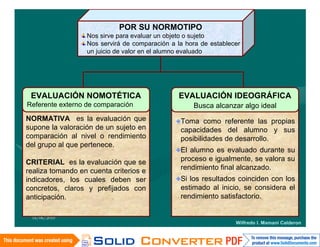 POR SU NORMOTIPO
                  Nos sirve para evaluar un objeto o sujeto
                  Nos servirá de comparación a la hora de establecer
                  un juicio de valor en el alumno evaluado




 EVALUACIÓN NOMOTÉTICA                          EVALUACIÓN IDEOGRÁFICA
Referente externo de comparación                    Busca alcanzar algo ideal
NORMATIVA es la evaluación que                  Toma como referente las propias
supone la valoración de un sujeto en            capacidades del alumno y sus
comparación al nivel o rendimiento              posibilidades de desarrollo.
del grupo al que pertenece.
                                                El alumno es evaluado durante su
CRITERIAL es la evaluación que se               proceso e igualmente, se valora su
realiza tomando en cuenta criterios e           rendimiento final alcanzado.
indicadores, los cuales deben ser               Si los resultados coinciden con los
concretos, claros y prefijados con              estimado al inicio, se considera el
anticipación.                                   rendimiento satisfactorio.

 16/06/2010
                                                                  Wilfredo I. Mamani Calderon
 