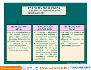 POR SU TEMPORALIZACIÓN
                      De acuerdo a los momento en que se
                      aplica la evaluación.




   EVALUACIÓN                    EVALUACIÓN                    EVALUACIÓN
     INICIAL                     PROCESUAL                        FINAL
Se aplica al comienzo de      Consiste en la valoración      Se realiza al terminar el
una proceso evaluador,        continua del proceso o         proceso de enseñanza-
para detectar la situación    desarrollo del aprendizaje     aprendizaje.
de partida de los alumnos.    del alumno, como la            Supone un momento de
Cuando llega un alumno        enseñanza del docente.         reflexión.
por primera vez a la          La aparición de un error o     Se      comprueban    los
Institución educativa.        manifestación de una           resultados obtenidos.
Cuando se comienza un         dificultad no es para
proceso de aprendizaje        sancionar     o    calificar
                              negativamente al alumno,
                              sino que será útil para
                              detectar el problema de
                              aprendizaje
16/06/2010
                                                                  Wilfredo I. Mamani Calderon
 