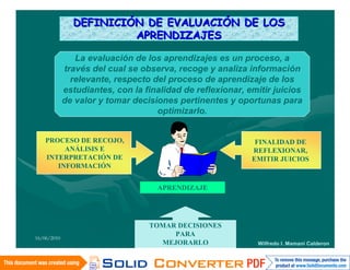 DEFINICIÓN DE EVALUACIÓN DE LOS
                        APRENDIZAJES

                La evaluación de los aprendizajes es un proceso, a
             través del cual se observa, recoge y analiza información
               relevante, respecto del proceso de aprendizaje de los
             estudiantes, con la finalidad de reflexionar, emitir juicios
             de valor y tomar decisiones pertinentes y oportunas para
                                    optimizarlo.


    PROCESO DE RECOJO,                                       FINALIDAD DE
         ANÁLISIS E                                         REFLEXIONAR,
    INTERPRETACIÓN DE                                       EMITIR JUICIOS
       INFORMACIÓN


                                    APRENDIZAJE




                                  TOMAR DECISIONES
16/06/2010
                                       PARA
                                    MEJORARLO                Wilfredo I. Mamani Calderon
 