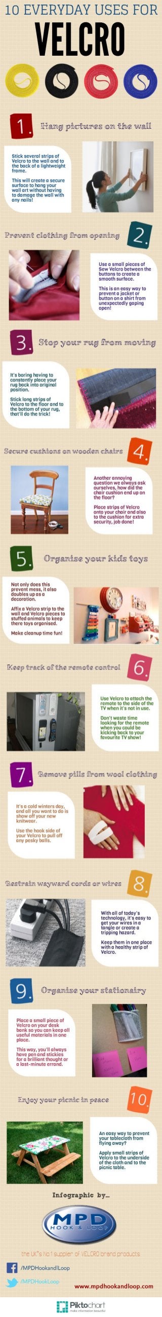 10 Everyday Uses for VELCRO