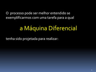 5
O processo pode ser melhor entendido se
exemplificarmos com uma tarefa para a qual
a Máquina Diferencial
tenha sido projetada para realizar:
 