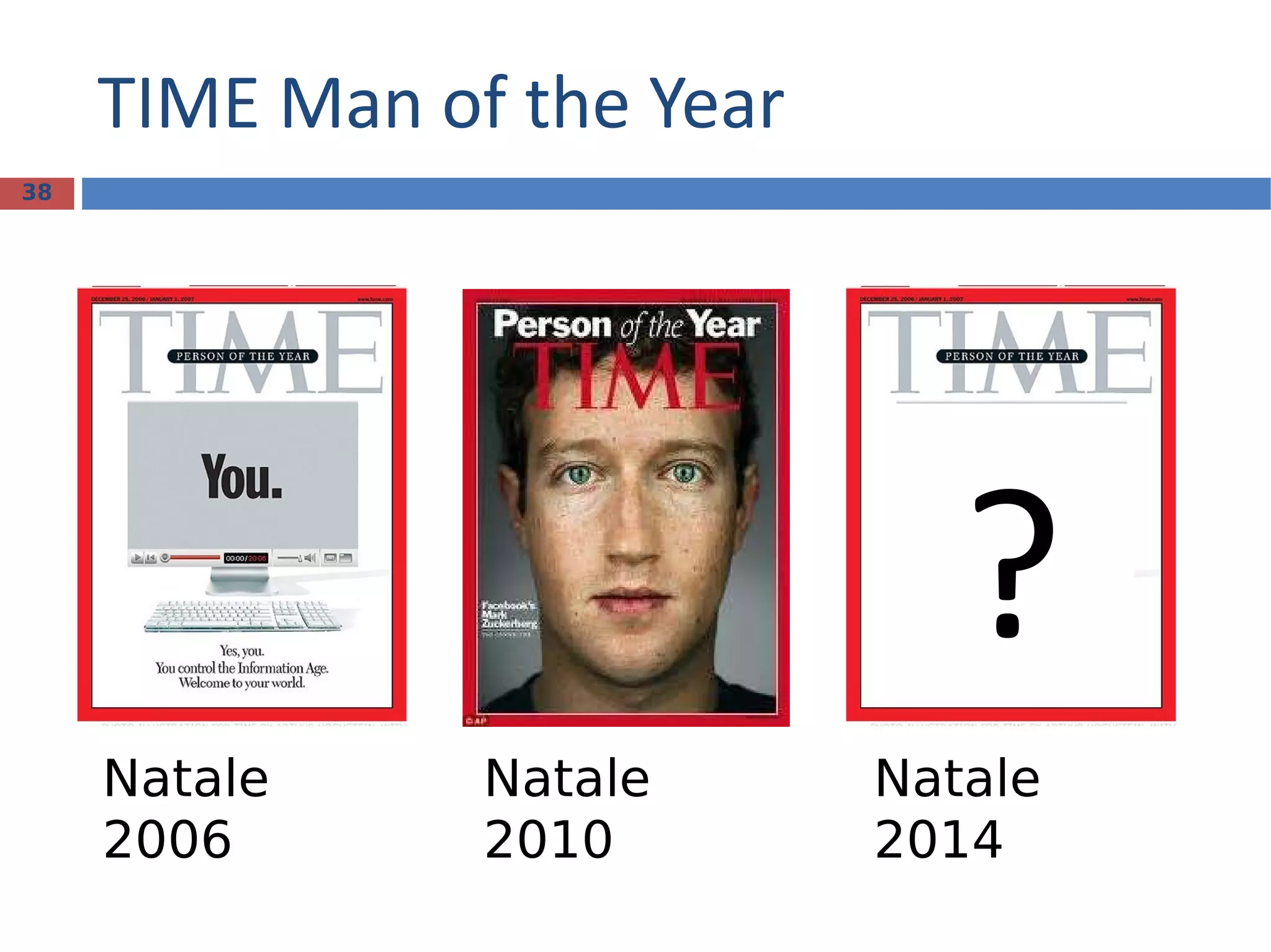 TIME Man of the Year Natale 2006 Natale 2010 ? Natale 2014 