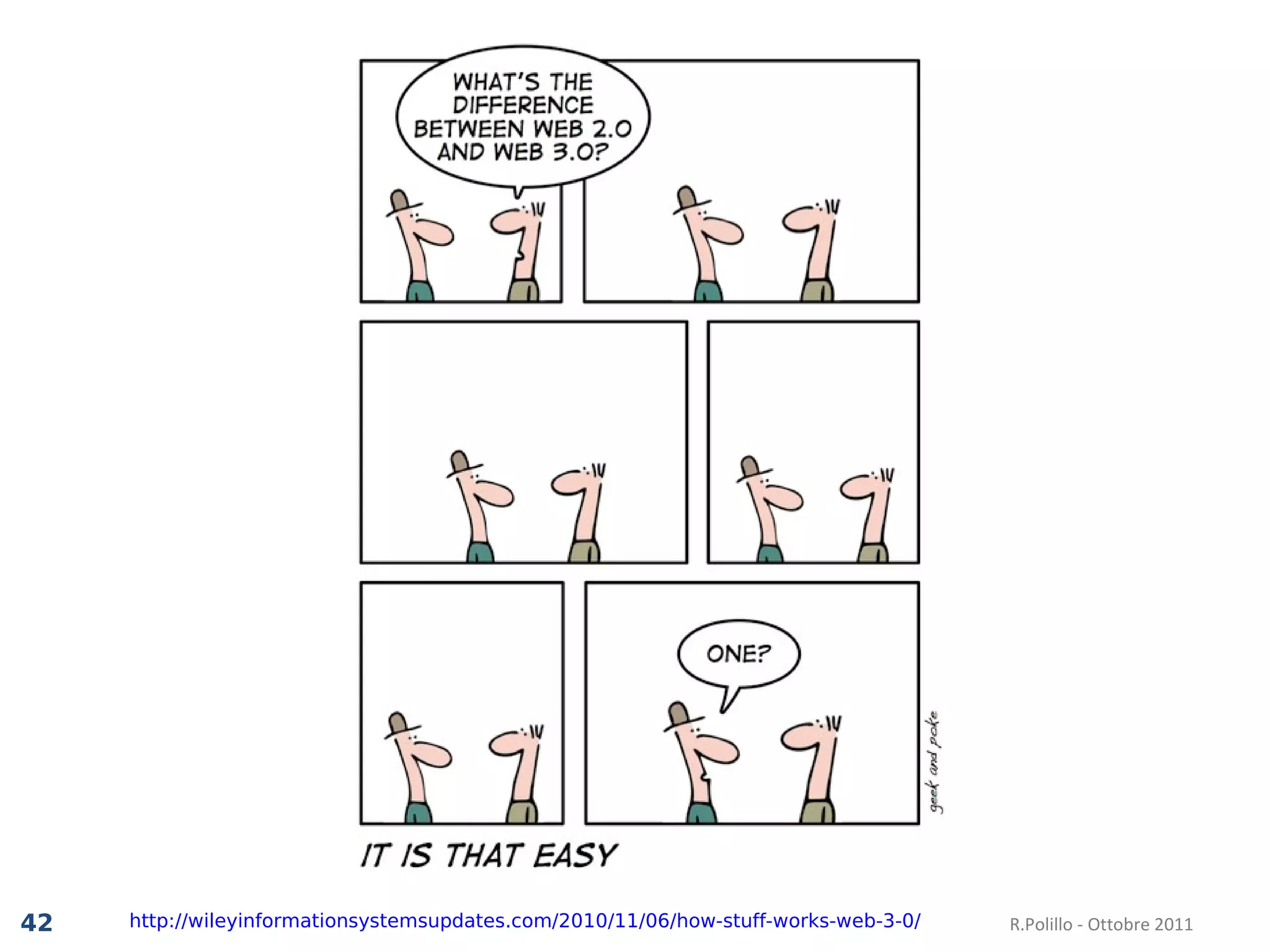 R.Polillo - Ottobre 2011 http://wileyinformationsystemsupdates.com/2010/11/06/how-stuff-works-web-3-0/   