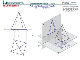 D1
A1
C1
B1
O1 V1
D2 A2 O2 C2 B2
V2
(fa)
x
Pirâmide Quadrangular Regular
de base horizontal
x
fo
A1 O1
V1
B1
(fa)
D
A
O C
B
V
D1
C1
D2
A2
O2 C2
B2
V2
SÓLIDOS RETOS I
O
- Pirâmide quadrangular reta
de base [ABCD] horizontal
que mede 6cm de altura;
- A( 1; 1; 2) B( -2; 2; 2)
 