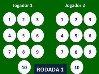 Jogador 1 Jogador 2 15 35 19 30 21 23 66 87 63 38 11 + 4 26 + 9 11 + 8 20 + 10 14 + 7 13 + 10 53 + 13 78 + 9 54 + 9 25 + 13 96 53 33 20 28 24 23 59 69 33 84 + 12 44 + 9 27 + 6 13 + 7 16 + 12 19 + 5 17 + 6 55 + 4 45 + 24 13 + 20 RODADA 1 1 2 3 4 5 6 7 8 9 10 1 2 3 4 5 6 7 8 9 10 