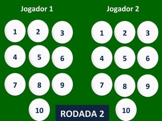 Jogador 1 Jogador 2 32 10 45 0 28 36 35 56 24 40 4 x 8 5 x 2 5 x 9 5 x 0 7 x 4 6 x 6 5 x 7 7 x 8 6 x 4 5 x 8 30 25 5 45 10 42 30 16 0 10 5 x 6 5 x 5 5 x 1 5 x 9 5 x 2 7 x 6 6 x 5 4 x 4 7 x 0 2 x 5 RODADA 2 1 2 3 4 5 6 7 8 9 10 1 2 3 4 5 6 7 8 9 10 