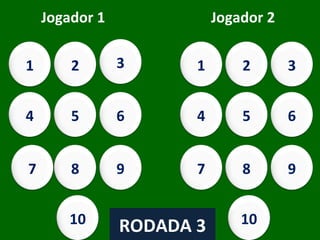 Jogador 1 Jogador 2 12 72 54 30 32 12 42 64 35 28 4 x 3 8 x 9 6 x 9 5 x 6 8 x 4 6 x 2 7 x 6 8 x 8 7 x 5 7 x 4 45 56 63 81 27 14 72 18 20 49 9 x 5 7 x 8 7 x 9 9 x 9 3 x 9 2 x 7 9 x 8 9 x 2 5 x 4 7 x 7 RODADA 3 1 2 3 4 5 6 7 8 9 10 1 2 3 4 5 6 7 8 9 10 