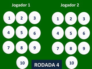 Jogador 1 Jogador 2 24 0 64 0 9 24 7 56 63 54 4 x 6 9 x 0 8 x 8 6 x 0 9 x 1 8 x 3 7 x 1 8 x 7 9 x 7 9 x 6 30 32 16 2 56 48 21 36 0 72 6 x 5 4 x 8 8 x 2 2 x 1 7 x 8 8 x 6 3 x 7 4 x 9 8 x 0 8 x 9 RODADA 4 1 2 3 4 5 6 7 8 9 10 1 2 3 4 5 6 7 8 9 10 