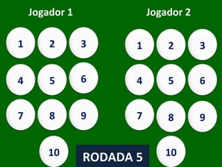 Jogador 1 Jogador 2 6 12 18 0 2 18 15 27 32 36 2 x 3 2 x 6 2 x 9 2 x 0 2 x 1 3 x 6 3 x 5 3 x 9 4 x 8 4 x 9 4 10 16 8 14 9 24 21 16 20 2 x 2 2 x 5 2 x 8 2 x 4 2 x 7 3 x 3 3 x 8 3 x 7 4 x 4 4 x 5 RODADA 5 1 2 3 4 5 6 7 8 9 10 1 2 3 4 5 6 7 8 9 10 