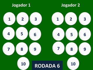 Jogador 1 Jogador 2 27 48 72 14 7 42 24 21 63 49 9 x 3 8 x 6 8 x 9 7 x 2 7 x 1 6 x 7 3 x 8 7 x 3 7 x 9 7 x 7 16 30 36 45 28 0 35 48 18 3 8 x 2 6 x 5 9 x 4 9 x 5 4 x 7 2 x 0 7 x 5 6 x 8 6 x 3 3 x 1 RODADA 6 1 2 3 4 5 6 7 8 9 10 1 2 3 4 5 6 7 8 9 10 