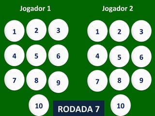 Jogador 1 Jogador 2 14 21 8 36 20 15 16 6 12 16 2 x 7 3 x 7 4 x 2 4 x 9 5 x 4 5 x 3 2 x 8 3 x 2 4 x 3 4 x 4 8 18 27 20 40 0 35 6 12 28 2 x 4 3 x 6 3 x 9 4 x 5 5 x 8 5 x 0 5 x 7 2 x 3 3 x 4 4 x 7 RODADA 7 1 2 3 4 5 6 7 8 9 10 1 2 3 4 5 6 7 8 9 10 