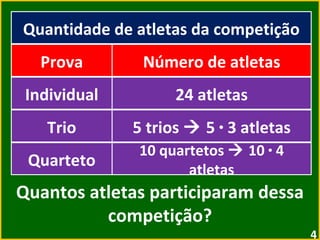 Quantos atletas participaram dessa competição? Quantidade de atletas da competição Prova Número de atletas Individual 24 atletas Trio 5 trios    5  ·  3 atletas Quarteto 10 quartetos    10  ·  4 atletas 