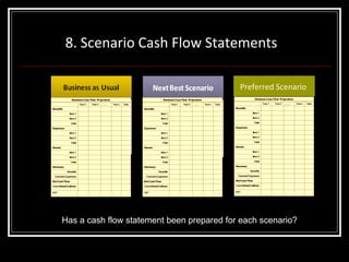 8. Scenario Cash Flow Statements  Preferred Scenario  Has a cash flow statement been prepared for each scenario? 