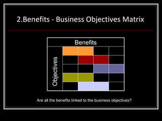 2.Benefits - Business Objectives Matrix Objectives Are all the benefits linked to the business objectives? Benefits 