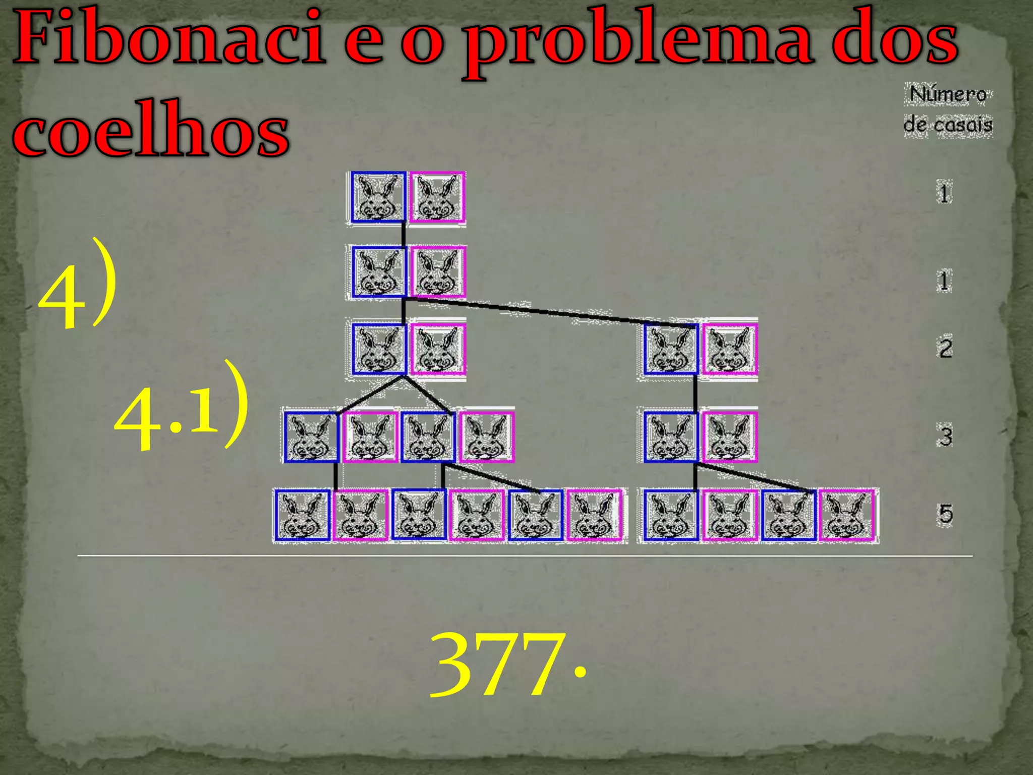 4)
  4.1)

         377.
 