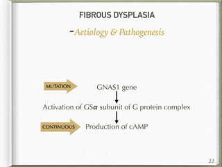 FIBROUS DYSPLASIA
-Aetiology & Pathogenesis
GNAS1 gene
Activation of GS𝞪 subunit of G protein complex
Production of cAMP
22
MUTATION
CONTINUOUS
 