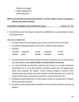 Roberto come pastel.
2. Carlos compra leche.
Carlos toma leche.
NOTA: Esta actividad se puede realizar también con niños silábica, primero en equipos y
después, de manera individual.
ESCRIBEN NOMBRES QUE EMPIEZAN IGUAL FICHA- 12- PS
 Se pretende que los niños lleguen a descubrir la estabilidad en la correspondencia: lengua
oral- lengua escrita.
SECUENCIA DIDÁCTICA
⇒ El maestro dicta a los niños palabras cuya escritura comience con la misma sílaba.
⇒ Las palabras empleadas pueden ser del mismo o distinto campo semántico.
⇒ Ejemplos:
-manzana -mandarina -mango -manguera -mantel
-caballo -cabra -camello -camaleón -catarina
⇒ El maestro observa si los niños advierten la similitud y comienzan con una escritura igual
para esas palabras, aún cuando empleen una letra distinta a la correcta.
⇒ Los niños confrontan sus escrituras y discuten con el equipo; si no surgen situaciones
relacionadas con el fin de esta actividad, el maestro sugiere decir las palabras para
fijarse cómo empiezan. Por ejemplo: “¿Cómo empieza mango?¿Y manzana, cómo
empieza?¿Igual que mango? ¿Se podrá empezar a escribir manzana con la misma de
mango?¿La de mango, servirá para escribir pera? ¿Y para escribir luna?. Etc.
⇒ Si después de estas reflexiones, los niños quieren corregir sus producciones, el maestro
les da oportunidad de hacerlo.
⇒ El maestro propicia realizar estas actividades en otros momentos utilizando otra serie de
palabras.
116
 