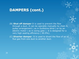 DAMPERS (cont.)
(B) Shut off damper:It is used to prevent the flow
through a duct. It can be operable manually by chain &
pulley arrangement ( as in Guillotine blind ) or by an
electric motor ( as in swing gate ). It is designed for a
very high sealing efficiency ( 99.9%).
(C) Diverter damper: It is used to divert the flow of air or
flue gas from one duct to another duct.
28
 