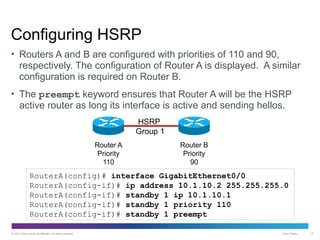 Hsrp Configuration Guide Comprehensive Guide to Layer 3 Redundancy Protocols: HSRP, VRRP, and ...