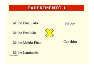 Milho Floculado    Nelore

   Milho Ensilado

   Milho Moído Fino   Canchim

   Milho Laminado
Peres (2011)
 