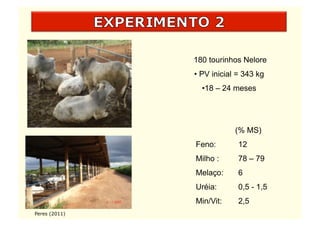 180 tourinhos Nelore
               • PV inicial = 343 kg
                 •  8 – 24 meses
                  1




                           (% MS)
               Feno:        12
               Milho :      78 – 79
               Melaço:      6
               Uréia:       0,5 - 1,5
               Min/Vit:     2,5
Peres (2011)
 