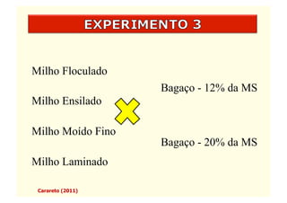 Milho Floculado
                   Bagaço - 12% da MS
Milho Ensilado

Milho Moído Fino
                   Bagaço - 20% da MS
Milho Laminado

 Carareto (2011)
 