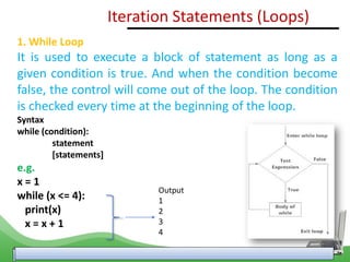 1. While Loop
It is used to execute a block of statement as long as a
given condition is true. And when the condition become
false, the control will come out of the loop. The condition
is checked every time at the beginning of the loop.
Syntax
while (condition):
statement
[statements]
e.g.
x = 1
while (x <= 4):
print(x)
x = x + 1
Output
1
2
3
4
Iteration Statements (Loops)
 