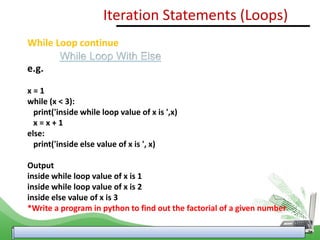 While Loop continue
While Loop With Else
e.g.
x = 1
while (x < 3):
print('inside while loop value of x is ',x)
x = x + 1
else:
print('inside else value of x is ', x)
Output
inside while loop value of x is 1
inside while loop value of x is 2
inside else value of x is 3
*Write a program in python to find out the factorial of a given number
Iteration Statements (Loops)
 