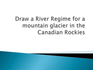 Draw a River Regime for a mountain glacier in the Canadian Rockies 
