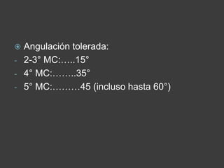  Angulación tolerada:
- 2-3° MC:…..15°
- 4° MC:……..35°
- 5° MC:………45 (incluso hasta 60°)
 
