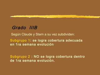Grado IIIB
Según Claude y Stern a su vez subdividen:
Subgrupo 1: se logra cobertura adecuada
en 1ra semana evolución
Subgrupo 2 : NO se logra cobertura dentro
de 1ra semana evolución.
 