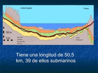 Tiene una longitud de 50,5
km, 39 de ellos submarinos
 