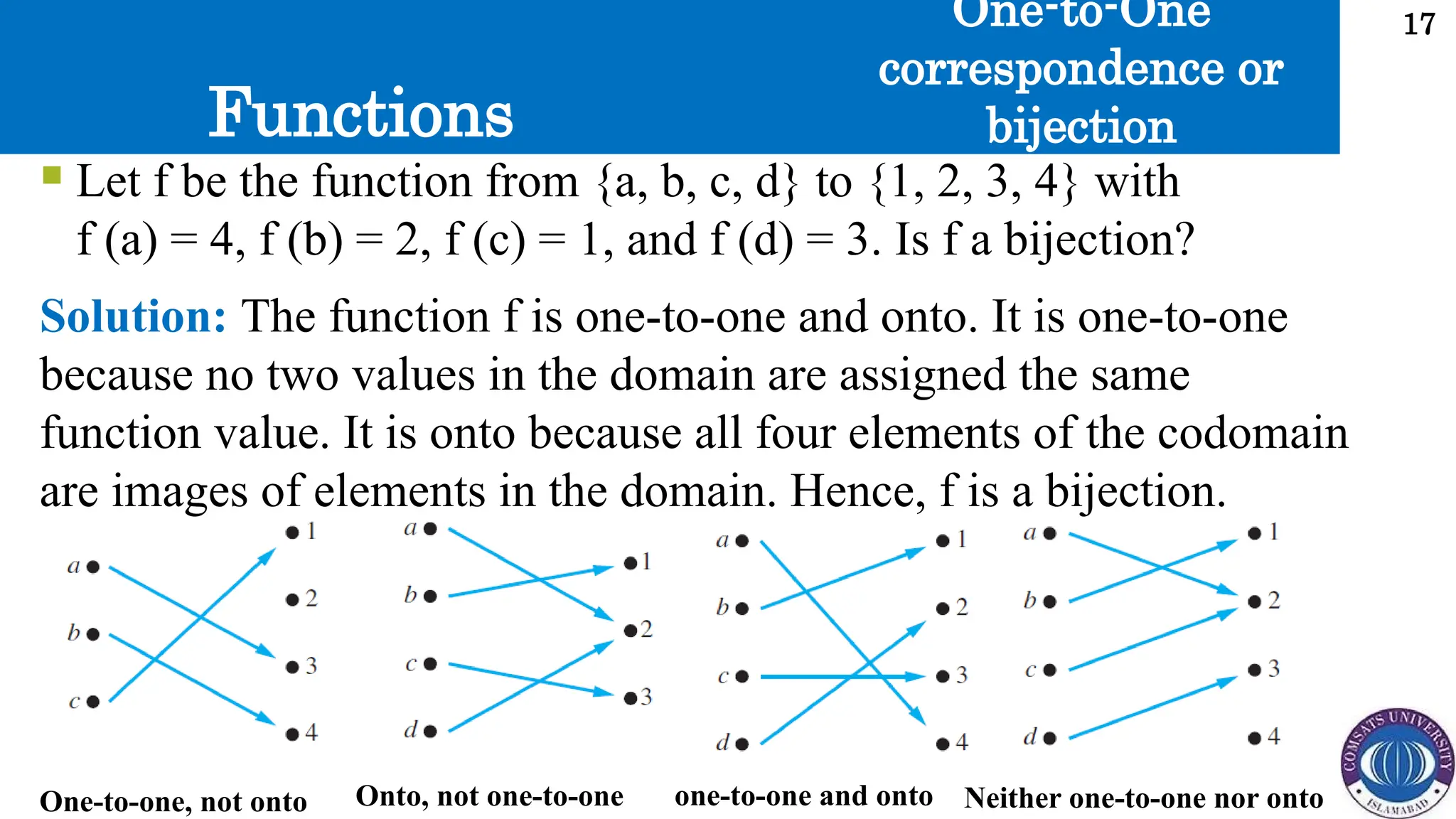 Functions
17
One-to-One
correspondence or
bijection
One-to-one, not onto Onto, not one-to-one one-to-one and onto Neither one-to-one nor onto
 Let f be the function from {a, b, c, d} to {1, 2, 3, 4} with
f (a) = 4, f (b) = 2, f (c) = 1, and f (d) = 3. Is f a bijection?
Solution: The function f is one-to-one and onto. It is one-to-one
because no two values in the domain are assigned the same
function value. It is onto because all four elements of the codomain
are images of elements in the domain. Hence, f is a bijection.
 
