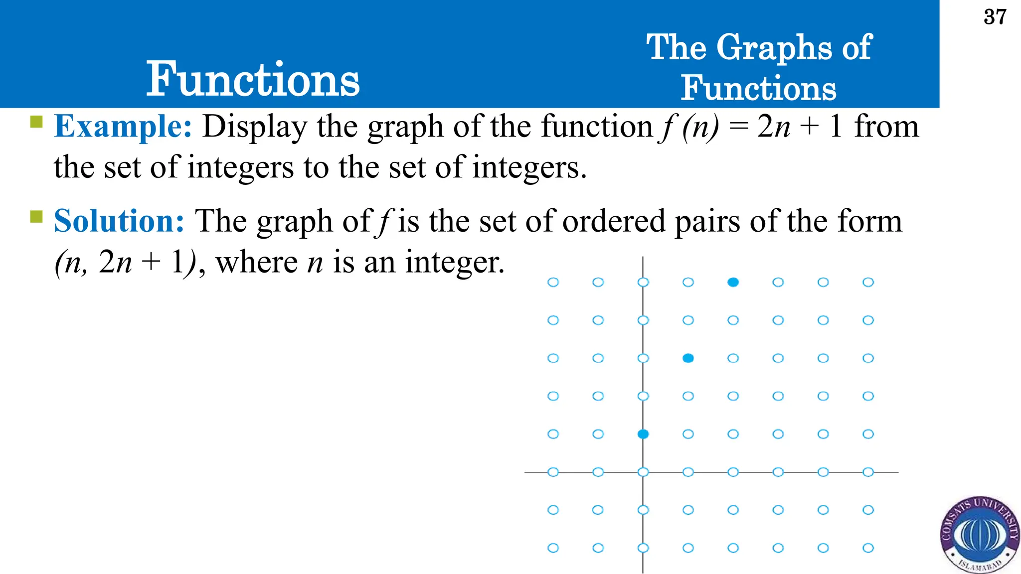Functions
37
The Graphs of
Functions
 Example: Display the graph of the function f (n) = 2n + 1 from
the set of integers to the set of integers.
 Solution: The graph of f is the set of ordered pairs of the form
(n, 2n + 1), where n is an integer.
 