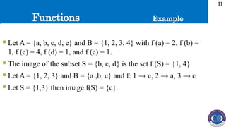 Functions
11
 Let A = {a, b, c, d, e} and B = {1, 2, 3, 4} with f (a) = 2, f (b) =
1, f (c) = 4, f (d) = 1, and f (e) = 1.
 The image of the subset S = {b, c, d} is the set f (S) = {1, 4}.
 Let A = {1, 2, 3} and B = {a ,b, c} and f: 1 → c, 2 → a, 3 → c
 Let S = {1,3} then image f(S) = {c}.
Example
 