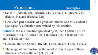 Functions
7
 Let R ={(Abdul, 22), (Brenda, 24), (Carla, 21), (Desire, 22),
(Eddie, 24), and (Felicia, 22)}.
 Here each pair consists of a graduate student and this student’s
age. Specify a function determined by this relation.
Solution: If f is a function specified by R, then f (Abdul ) = 22
f (Brenda) = 24, f (Carla) = 21, f (Desire) = 22, f (Eddie) = 24,
and f (Felicia) = 22.
 Domain, the set {Abdul, Brenda, Carla, Desire, Eddie, Felicia}.
 The range of the function is the set of different ages of these
students, which is the set {21, 22, 24}.
Examples
 