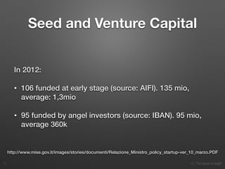 10. The future is bright
Seed and Venture Capital
In 2012:
• 106 funded at early stage (source: AIFI). 135 mio,
average: 1,3mio
• 95 funded by angel investors (source: IBAN). 95 mio,
average 360k
17
http://www.mise.gov.it/images/stories/documenti/Relazione_Ministro_policy_startup-ver_10_marzo.PDF
 