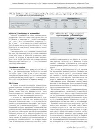 Documento descargado de http://www.doyma.es el 16/01/2007. Copia para uso personal, se prohíbe la transmisión de este documento por cualquier medio o formato.


                                                                                                  Román Riechmann E, et al. Rotavirus y astrovirus en niños hospitalizados




TABLA 2. Distribución de los casos con eliminación fecal de rotavirus y astrovirus según el origen de la infección
         y la presencia o no de gastroenteritis aguda
                                                                Número rotavirus (%)                                     Número astrovirus (%)

                                                  Nosocomial           Comunitaria           Total         Nosocomial               Comunitaria          Total

     Grupo con gastroenteritis (n = 130)            34 (27)               92 (73)             126             2 (50)                  2 (50)                 4
     Grupo sin gastroenteritis (n = 27)             13 (56,5)             10 (43,5)             23            1 (25)                  3 (75)                 4
     Total (n    157)                               47 (31,5)           102 (68,5)            149             3 (37,5)                5 (62,5)               8




Grupo de GEA adquirida en la comunidad                                                TABLA 3. Distribución de los serotipos G de rotavirus
   El estudio microbiológico de los 135 pacientes ingresa-                                     según el origen de la gastroenteritis aguda
dos por GEA detectó rotavirus como agente único en
                                                                                                                   GEA nosocomial              GEA comunidad
92 casos (68 %), adenovirus en 1 caso (0,74 %), astrovirus                                                            (n.º [%])                   (n.º [%])
en 2 casos (1,48 %) y norovirus en 6 pacientes (4,4 %).
                                                                                        G1                               4 (12,5)                  7 (8,5)
En 10 casos (7,4 %), el estudio fue positivo para bacte-
                                                                                        G2                               1 (3,1)                     –
rias, se detectó más de un agente infeccioso en 6 casos
                                                                                        G3                                  –                        –
(4,4 %) y en 18 casos (13 %) el estudio etiológico realiza-
                                                                                        G4                             13 (40,6)                  36 (44)
do fue negativo.
                                                                                        G1 + G4                          1 (3,1)                     –
   Como síntesis, en la tabla 2 se expone la distribución de
                                                                                        Indeterminado                  13 (40,6)                  39 (47,5)
los casos con eliminación fecal de rotavirus y astrovirus
según sea el origen de la infección (comunitaria o noso-
comial) y se acompañe de síntomas de GEA o sea asinto-
mática. El 31,5 % (47/149) de las infecciones por rotavirus                           mándose la etiología viral en más del 80 % de los casos.
fueron de origen nosocomial y el 15,4 % (23/149) fueron                               Estos resultados concuerdan con lo demostrado en otros
infecciones asintomáticas.                                                            estudios27 y corroboran la importancia de la etiología vi-
                                                                                      ral en este proceso, particularmente de los rotavirus del
Serotipos de rotavirus                                                                grupo A.
   Se realizó determinación del serotipo G en 82 niños de                                Los calicivirus se detectaron en un 11,5 % de los casos,
los 92 que ingresaron por GEA producida por rotavirus                                 con una frecuencia similar a la observada en estudios rea-
del grupo A y en 32 niños de los 34 con GEA nosoco-                                   lizados en el norte de Europa8 y Estados Unidos6, en los
mial por dicho agente (tabla 3). No hubo diferencia signi-                            que constituye el segundo agente etiológico después de
ficativa entre los dos grupos respecto a los serotipos de-                            rotavirus en la GEA nosocomial. El presente estudio evi-
tectados, con un predominio en ambos del serotipo 4.                                  dencia en nuestro medio el papel de los calicivirus en la
                                                                                      GEA nosocomial infantil, escasamente conocido por no
DISCUSIÓN                                                                             detectarse en los laboratorios clínicos de forma habitual.
   Se presenta un estudio que amplía la información dis-                              Recientemente se ha descrito su importancia en la GEA
ponible en nuestro país sobre la epidemiología de los                                 esporádica infantil en España23,28.
principales virus asociados a la gastroenteritis aguda en la                             La comparación entre los niños estudiados sin diarrea y
infancia y aporta datos sobre la incidencia de GEA noso-                              los que presentaron GEA nosocomial evidenció diferen-
comial por rotavirus y astrovirus y la eliminación fecal                              cia significativa en la distribución por tramos de edad,
asintomática de estos virus en niños hospitalizados.                                  con una menor incidencia de GEA nosocomial en los me-
   La incidencia de GEA nosocomial observada en el pe-                                nores de 3 meses, expresando, probablemente, la pro-
ríodo de estudio, 9 casos/100 niños menores de 2 años                                 tección existente los primeros meses frente a rotavirus, el
ingresados sin síntomas de GEA y 1,75 casos/100 días de                               principal agente de GEA nosocomial en la edad infantil.
estancia, con un predominio claro de GEA por rotavirus,                                  La estancia media mayor en el grupo de GEA nosoco-
concuerda con lo descrito en otros países6-9. La relativa                             mial que en el grupo sin GEA se podría justificar por re-
baja incidencia de GEA por astrovirus probablemente esté                              lacionarse la aparición de GEA nosocomial con una
relacionada con la baja sensibilidad descrita del método                              estancia hospitalaria más prolongada8, aunque en el pre-
de detección habitualmente utilizado y sería esperable                                sente estudio la mayoría se identificó entre el tercer y
una mayor incidencia si se hubiese realizado detección                                quinto día de estancia hospitalaria, y por prolongar la in-
genómica25. Se han observado resultados muy diversos                                  fección nosocomial la duración del ingreso, al complicar
en los estudios de prevalencia de astrovirus en GEA in-                               la evolución de pacientes ingresados por otra enferme-
fantil según la técnica utilizada26. No se detectó ningún                             dad. En nuestra Comunidad Autónoma se ha comunicado
caso de adenovirus ni de infección bacteriana, confir-                                una prolongación de la estancia hospitalaria en los casos


00                                                                                                                     An Pediatr (Barc) 2004;60(4):337-43              341
 