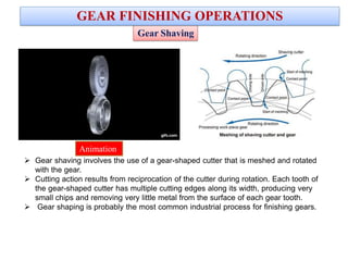 Gear Shaving
 Gear shaving involves the use of a gear-shaped cutter that is meshed and rotated
with the gear.
 Cutting action results from reciprocation of the cutter during rotation. Each tooth of
the gear-shaped cutter has multiple cutting edges along its width, producing very
small chips and removing very little metal from the surface of each gear tooth.
 Gear shaping is probably the most common industrial process for finishing gears.
GEAR FINISHING OPERATIONS
Animation
 