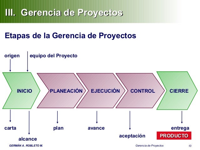 10.gerencia de proyectos-completa