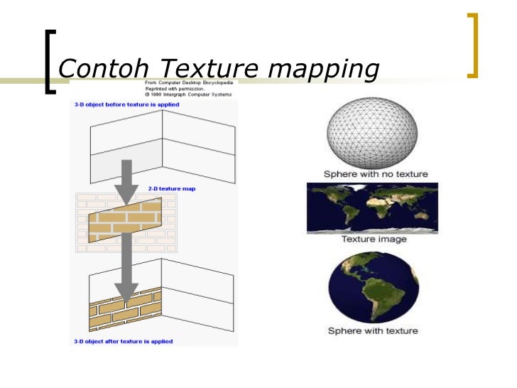 Contoh Deskripsi Grafik Dalam Bahasa Inggris - Toast Nuances