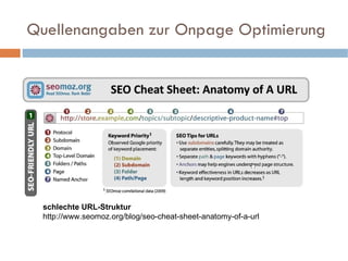 Quellenangaben zur Onpage Optimierung schlechte URL-Struktur http://www.seomoz.org/blog/seo-cheat-sheet-anatomy-of-a-url 