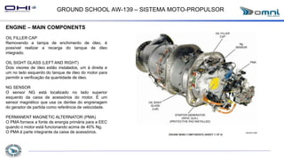 GROUND SCHOOL AW-139 – SISTEMA MOTO-PROPULSOR
ENGINE – MAIN COMPONENTS
OIL FILLER CAP
Removendo a tampa de enchimento de óleo, é
possível realizar a recarga do tanque de óleo
integrado.
OIL SIGHT GLASS (LEFT AND RIGHT)
Dois visores de óleo estão instalados, um à direita e
um no lado esquerdo do tanque de óleo do motor para
permitir a verificação da quantidade de óleo.
NG SENSOR
O sensor NG está localizado no lado superior
esquerdo da caixa de acessórios do motor. É um
sensor magnético que usa os dentes do engrenagem
do gerador de partida como referência de velocidade.
PERMANENT MAGNETIC ALTERNATOR (PMA)
O PMA fornece a fonte de energia primária para a EEC
quando o motor está funcionando acima de 40% Ng.
O PMA é parte integrante da caixa de acessórios.
 