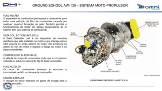 GROUND SCHOOL AW-139 – SISTEMA MOTO-PROPULSOR
FUEL HEATER
O aquecedor de combustível pré-aquece o combustível para
evitar uma restrição do filtro de combustível causada por
qualquer possível formação de gelo. Também permite o
funcionamento do motor em baixas temperaturas do ar
exterior sem usar aditivos de combustível.
DATA COLLECTION UNIT (DCU)
A Data Collection Unit é um dispositivo de memória
eletrônica que está instalado no motor e que interage com a
CEE através do arnês elétrico do motor. Ele armazena os
dados de trim do motor e registra a fadiga do motor e os
dados excedentes.
COMPRESSOR BLEED VALVE
A válvula de purga do compressor evita que o compressor
entenda ou suba em valores de Ng de baixa velocidade.
FUEL NOZZLES
Os bicos de combustível fornecem e atomizam o
combustível medido na câmara de combustão.
ENGINE EXHAUST
O escape do motor direciona os gases de escape para o
tubo de exaustão.
 