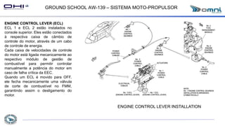 GROUND SCHOOL AW-139 – SISTEMA MOTO-PROPULSOR
ENGINE CONTROL LEVER (ECL)
ECL 1 e ECL 2 estão instalados no
console superior. Eles estão conectados
à respectiva caixa de câmbio de
controle do motor, através de um cabo
de controle de energia.
Cada caixa de velocidades de controle
do motor está ligada mecanicamente ao
respectivo módulo de gestão de
combustível para permitir controlar
manualmente a potência do motor em
caso de falha crítica da EEC.
Quando um ECL é movido para OFF,
ele fecha mecanicamente uma válvula
de corte de combustível no FMM,
garantindo assim o desligamento do
motor.
ENGINE CONTROL LEVER INSTALLATION
 