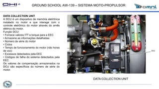 GROUND SCHOOL AW-139 – SISTEMA MOTO-PROPULSOR
DATA COLLECTION UNIT
A DCU é um dispositivo de memória eletrônica
instalado no motor e que interage com o
controle eletrônico do motor através do arnês
elétrico do motor.
Função DCU:
• Fornece valores ITT e torque para a EEC
• Armazene as informações detalhadas:
• Número de série do motor
• Ciclos
• Tempo de funcionamento do motor (não horas
de voo)
• Excessos detectados pela EEC
• Códigos de falha do sistema detectados pela
EEC.
Os valores de compensação armazenados na
DCU são específicos do número de série do
motor.
DATA COLLECTION UNIT
 