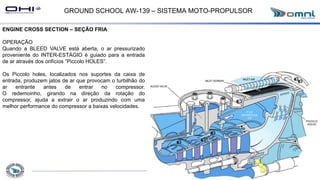 GROUND SCHOOL AW-139 – SISTEMA MOTO-PROPULSOR
ENGINE CROSS SECTION – SEÇÃO FRIA
OPERAÇÃO
Quando a BLEED VALVE está aberta, o ar pressurizado
proveniente do INTER-ESTÁGIO é guiado para a entrada
de ar através dos orifícios “Piccolo HOLES”.
Os Piccolo holes, localizados nos suportes da caixa de
entrada, produzem jatos de ar que provocam o turbilhão do
ar entrante antes de entrar no compressor.
O redemoinho, girando na direção da rotação do
compressor, ajuda a extrair o ar produzindo com uma
melhor performance do compressor a baixas velocidades.
 