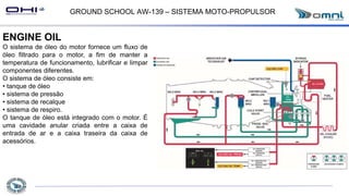 GROUND SCHOOL AW-139 – SISTEMA MOTO-PROPULSOR
ENGINE OIL
O sistema de óleo do motor fornece um fluxo de
óleo filtrado para o motor, a fim de manter a
temperatura de funcionamento, lubrificar e limpar
componentes diferentes.
O sistema de óleo consiste em:
• tanque de óleo
• sistema de pressão
• sistema de recalque
• sistema de respiro.
O tanque de óleo está integrado com o motor. É
uma cavidade anular criada entre a caixa de
entrada de ar e a caixa traseira da caixa de
acessórios.
 