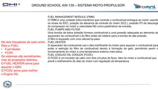 GROUND SCHOOL AW-139 – SISTEMA MOTO-PROPULSOR
FUEL MANAGEMENT MODULE (FMM)
O FMM é uma unidade hidro-mecânica que controla o combustível entregue ao motor usando
os sinais do EEC, posição da alavanca de controle do motor (ECL), pressão P3 da descarga
do compressor do motor e velocidade NG como parâmetros de entrada.
FUEL PUMPS AND FILTER
Uma bomba de baixa pressão fornece combustível a uma pressão adequada ao elemento do
aquecedor de combustível e do filtro antes de roteá-lo para a bomba de alta pressão.
O filtro é equipado com uma válvula by-pass.
FUEL HEATER
O aquecedor de combustível usa o óleo lubrificante do motor para aquecer o combustível para
evitar a restrição do filtro de combustível devido à formação de gelo, permitindo assim o
funcionamento do motor a uma temperatura externa mais baixa.
FUEL COOLED OIL COOLER (FCOC)
O FCOC é um trocador de calor com dois circuitos de fluxo: óleo do motor e combustível que
prevê o resfriamento do óleo do motor com regulação da temperatura.
Há dois trocadores de calor entre
Óleo e FUEL:
• Fuel Heater
• FCOC
Os sistemas são semelhantes,
mas de propósitos distintos.
O FUEL HEATER serve para
aquecer o QAV.
O FCOC serve para resfriar
o Engine OIL
 